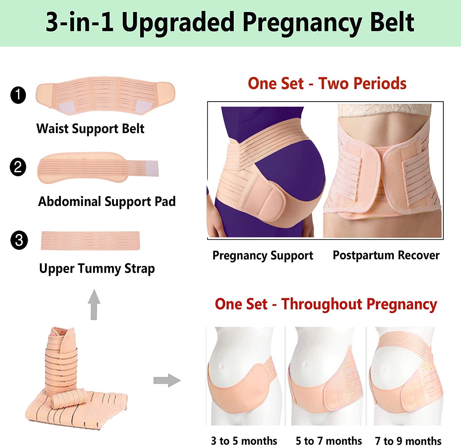 Pregnant Women Support Belly Band Belt Adjustable Waist Care Maternity Protector Pregnancy