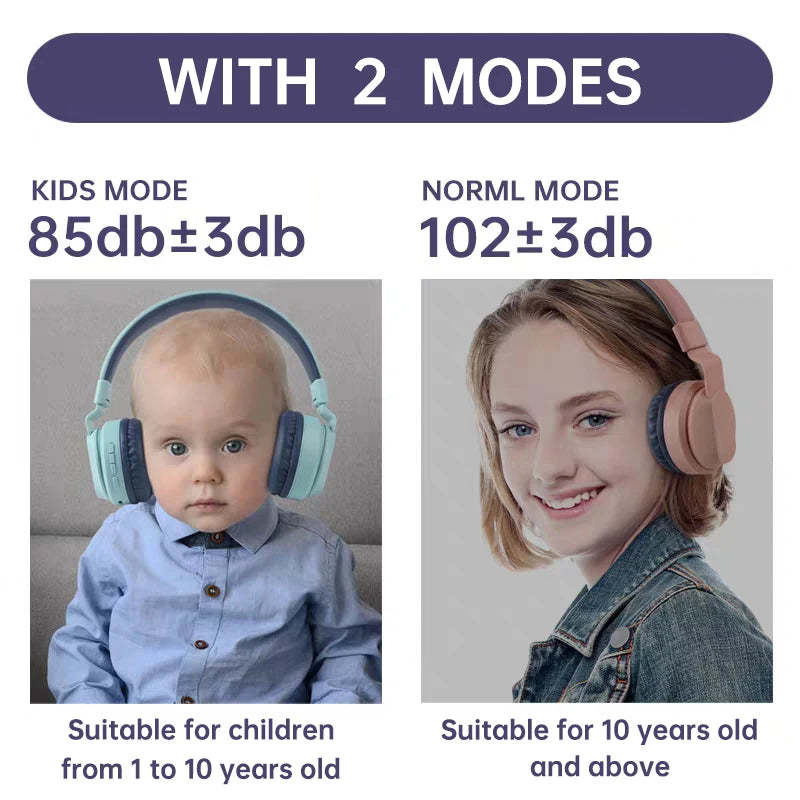 kids Bluetooth Headphones