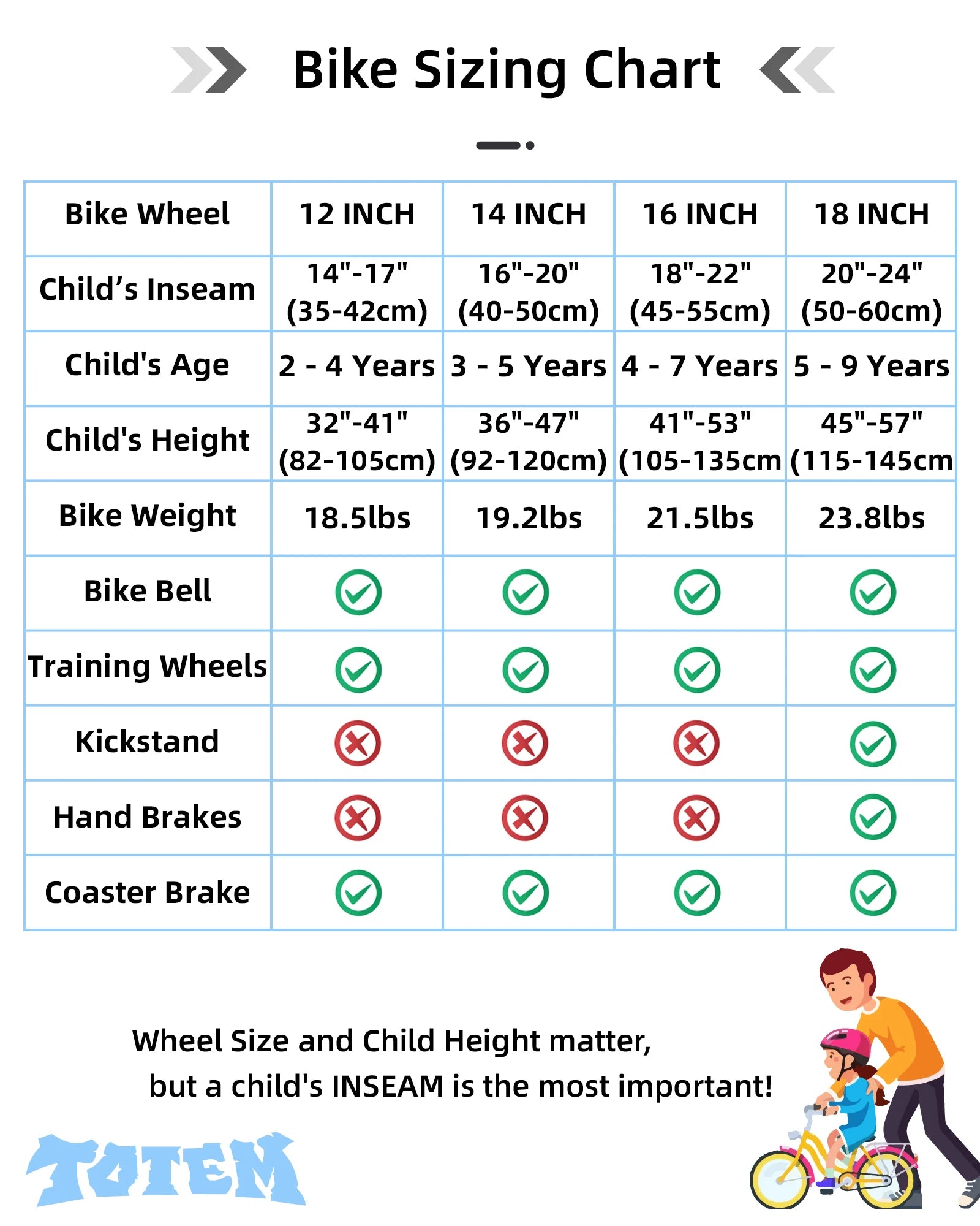 Sky Kids Bike