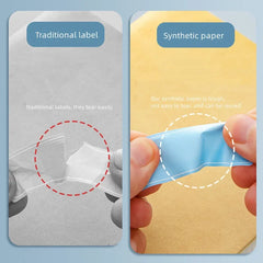 Self-adhesive Writing Sticker