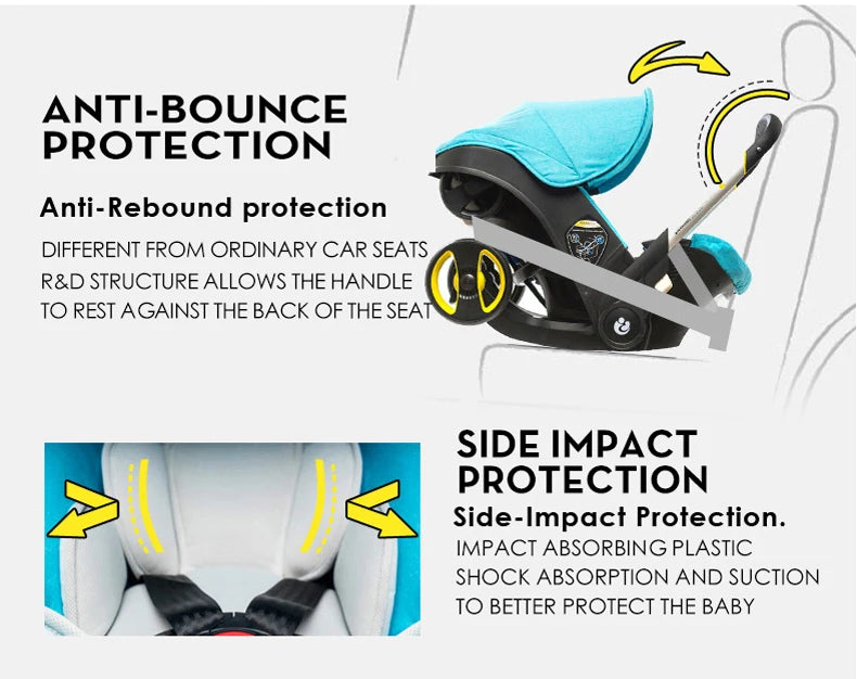 Baby Stroller 4 in 1 With Car Seat