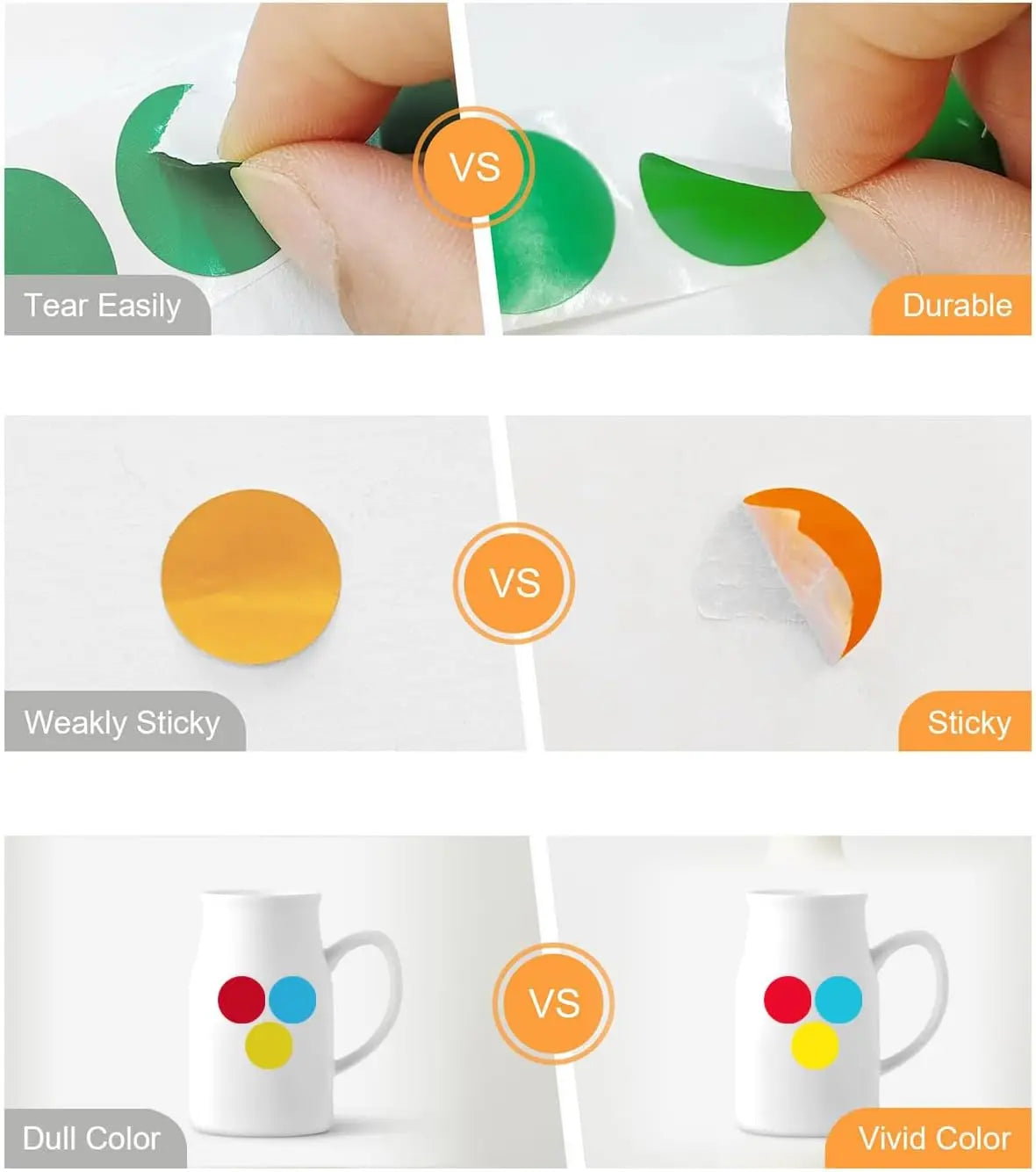 0.75 Inch Colorful Dot Stickers