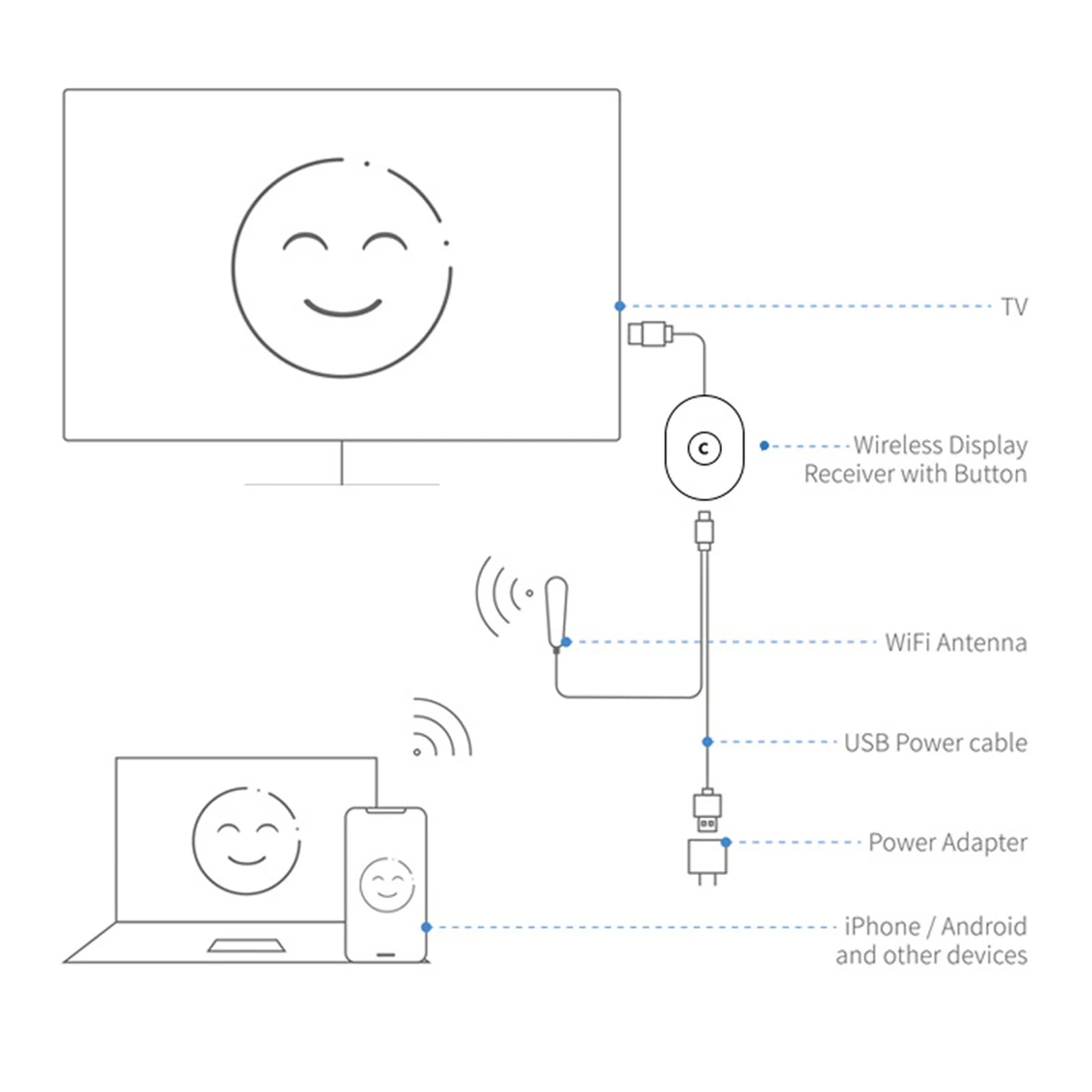 To Tv C42 WiFi Display HD Mirroring Dongle