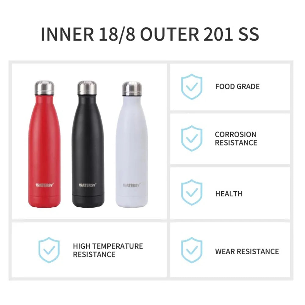 Stainless Steel Thermos Bottle