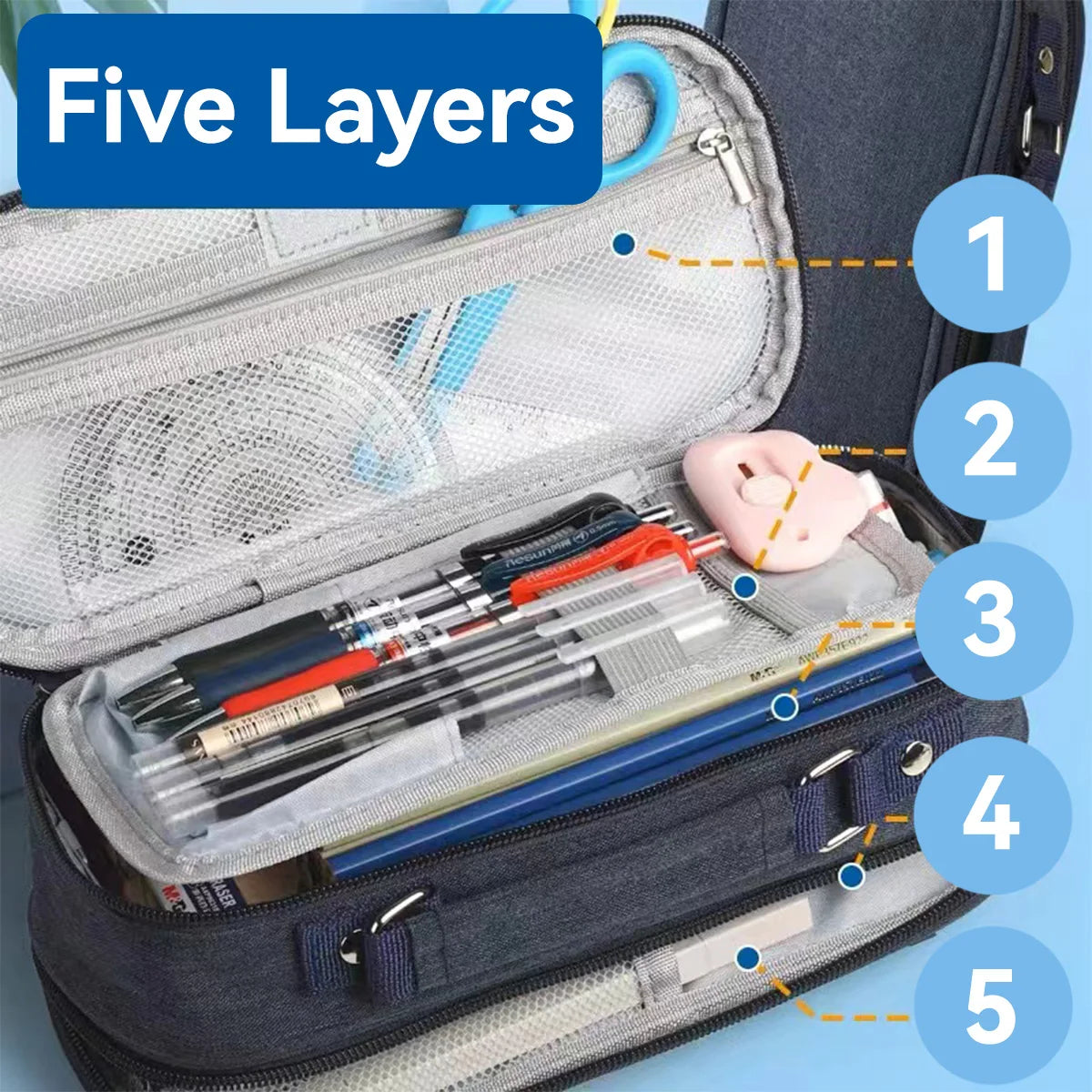 Five Layer Pen Storage Bag