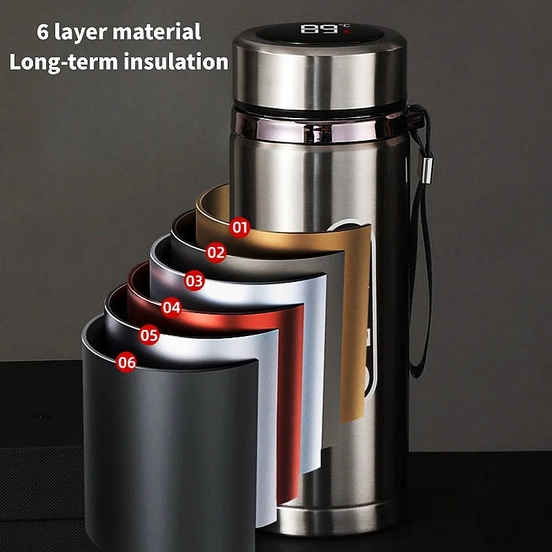 LED Temperature Display Thermos Bottle