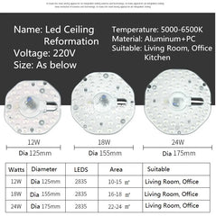 Ceiling LED Home Star Light Source