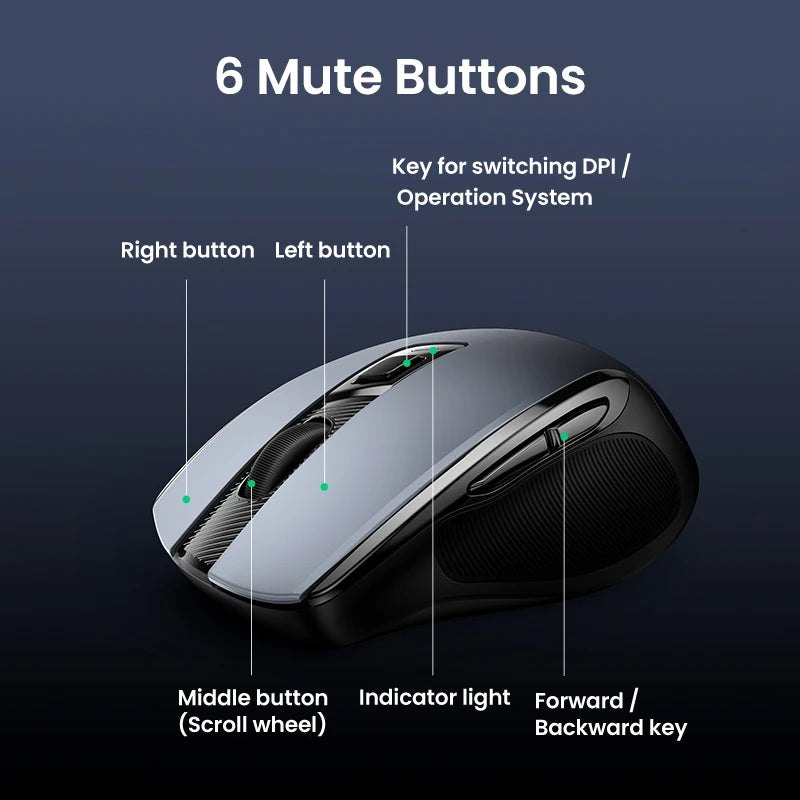 UGREEN Wireless Ergonomic Mouse